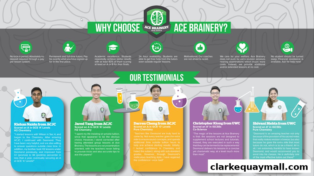 A graphic showcasing student testimonials and the benefits of Ace Brainery's tutoring services.