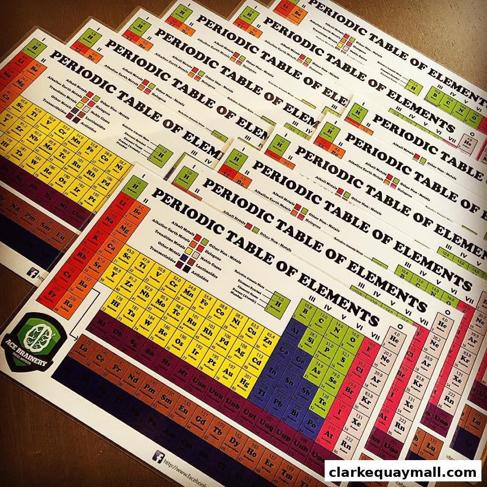 Multiple laminated periodic tables of elements are displayed, showcasing educational charts.