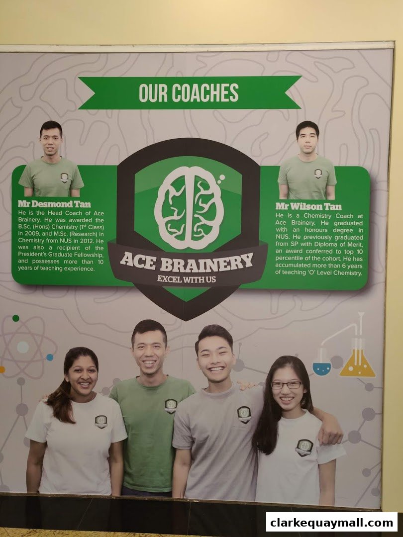 A poster showcasing the coaches of Ace Brainery, with their photos and qualifications.