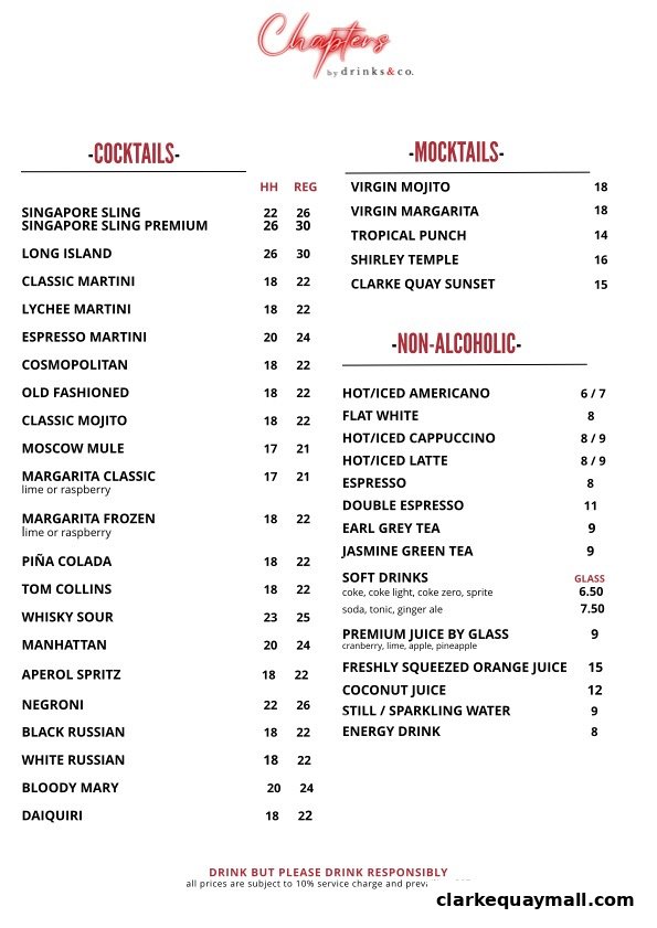 A menu from Chapters by DrinksCo. featuring cocktails, mocktails, and non-alcoholic beverages.