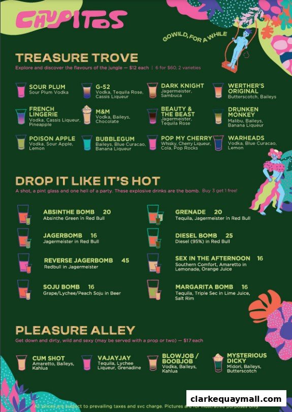 A colorful menu for Chupitos featuring various shot and drink categories with names and ingredients.