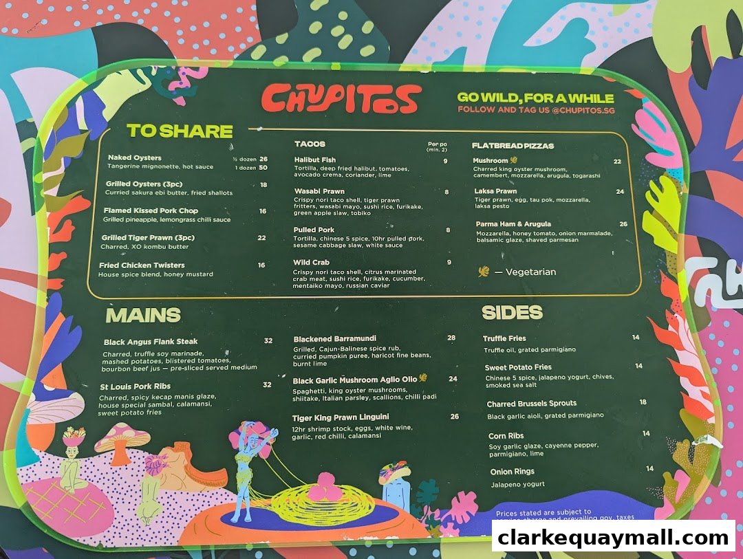 A vibrant menu for Chupitos featuring sections for To Share, Tacos, Flatbread Pizzas, Mains, and Sides.