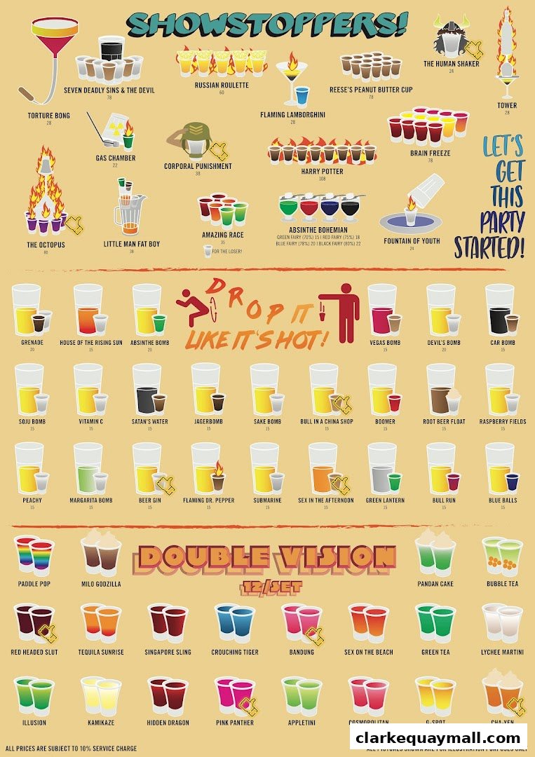 A colorful menu displaying various shot and drink names with illustrations and prices.