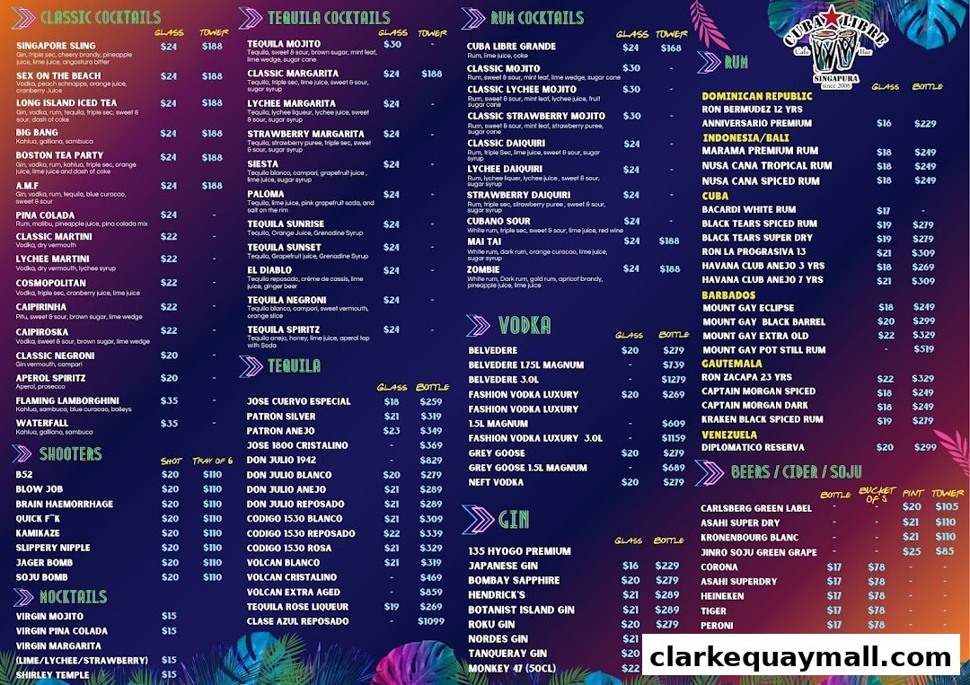 A colorful menu for Cuba Libre Cafe Bar, featuring cocktails, spirits, and beers with prices.