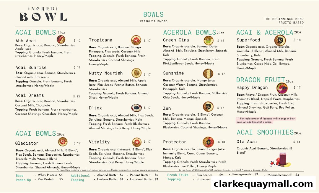 A menu for iNCREDi BOWL featuring various Acai, Acerola, and Dragon Fruit bowls and smoothies.
