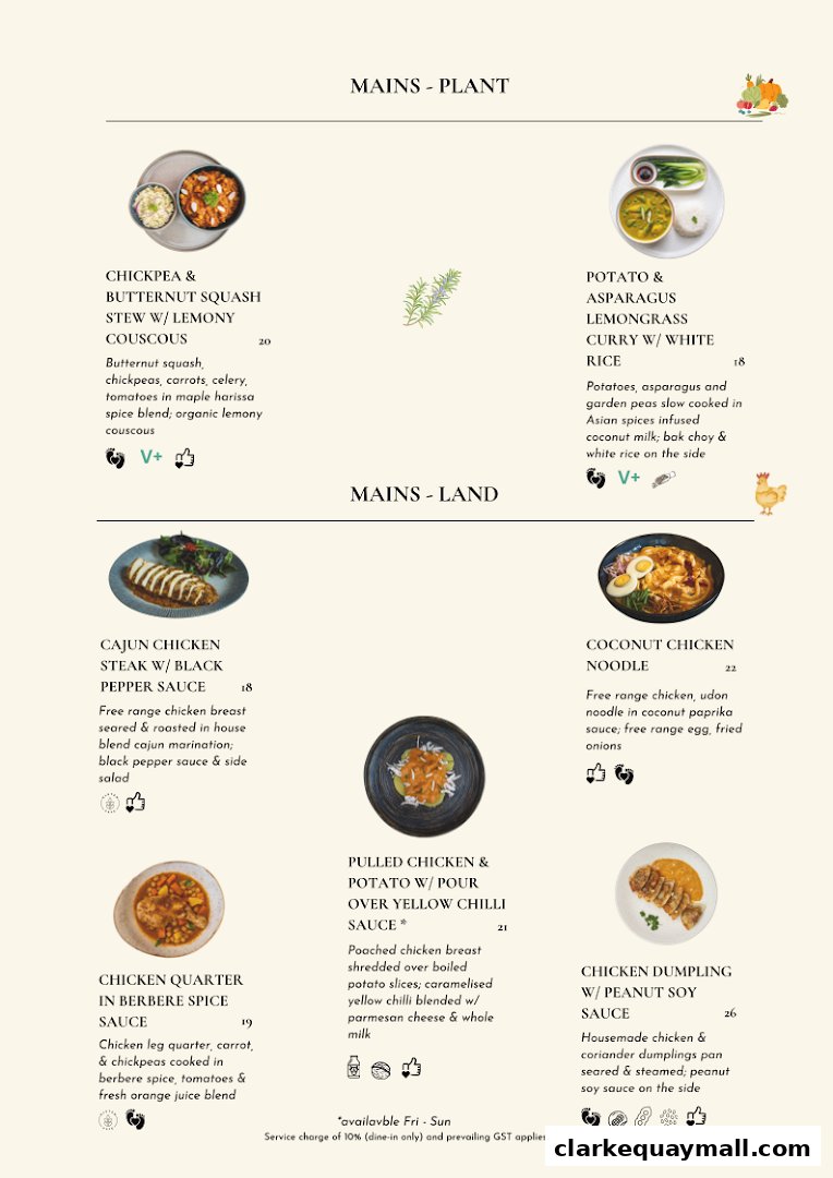 A menu from iNCREDi BOWL featuring plant-based and land-based main dishes with descriptions and prices.