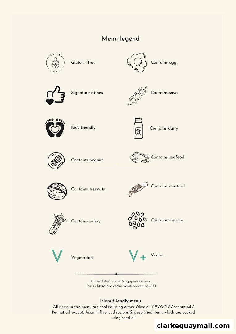 A menu legend explaining dietary symbols and ingredients for iNCREDi BOWL.