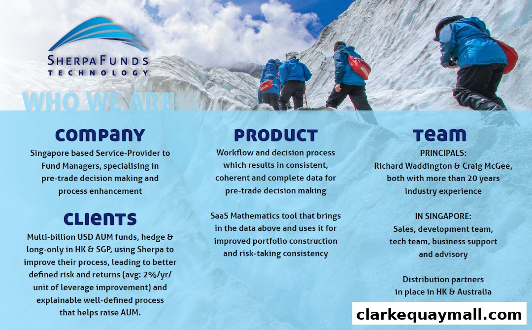 Sherpa Funds Technology 'Who We Are' overview with company, product, and team information.