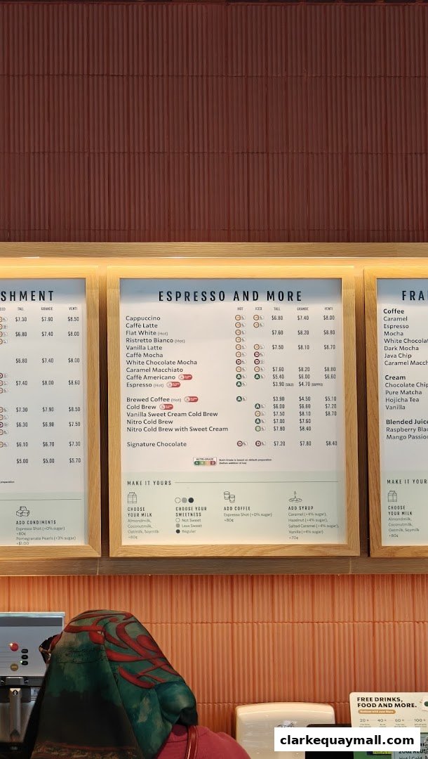 A Starbucks menu board displaying espresso drinks, coffee, and customization options.