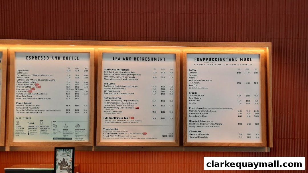 A menu board displaying various coffee, tea, and Frappuccino options with prices.