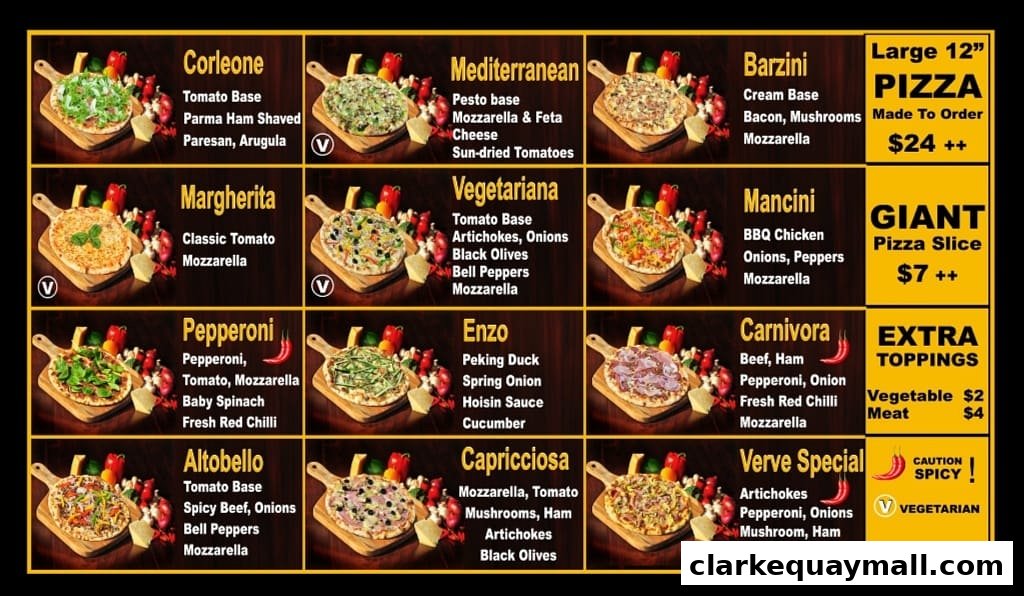 A menu board displaying various pizza options with ingredients and prices.