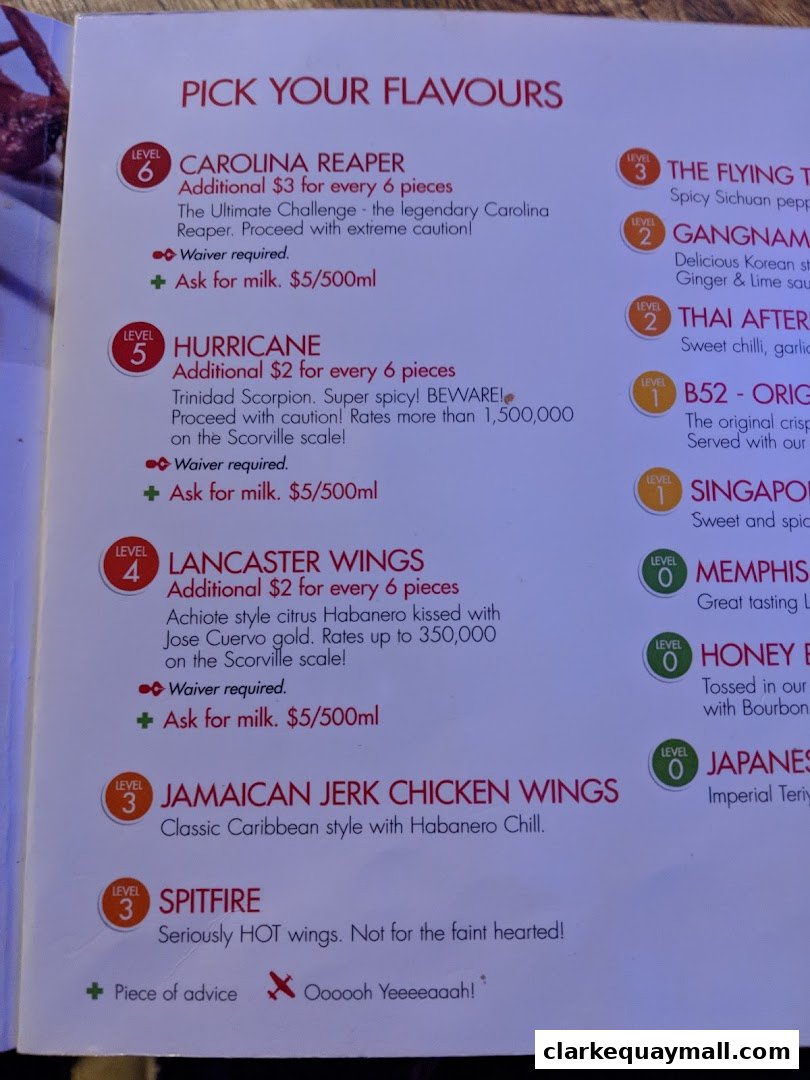 A menu showcasing various wing flavors with heat levels and descriptions.